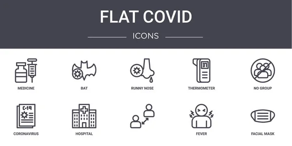 Flache Covid Concept Line Icons Gesetzt Enthält Symbole Für Web — Stockvektor