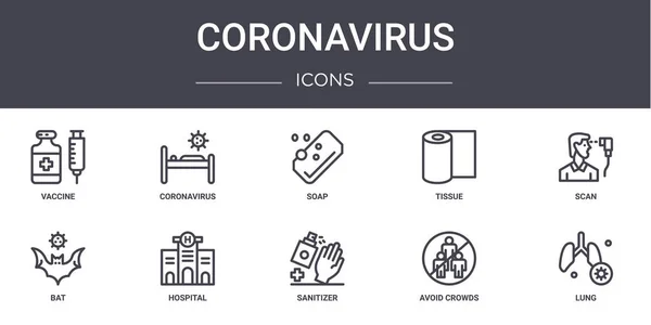 Coronavirus Conjunto Ícones Linha Conceito Contém Ícones Utilizáveis Para Web —  Vetores de Stock