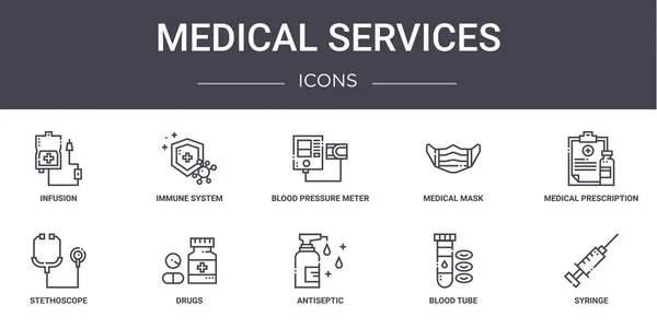 Medical Services Concept Line Icons Set Contains Icons Usable Web — Stock Vector