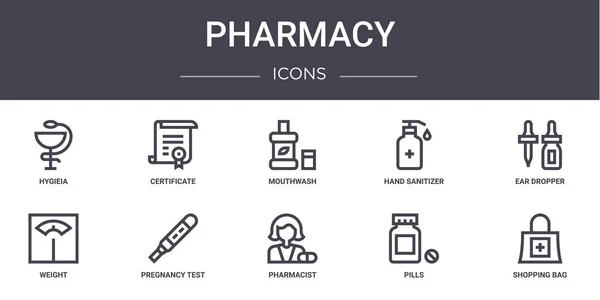 Pharmacie Concept Ligne Icônes Ensemble Contient Des Icônes Utilisables Pour — Image vectorielle