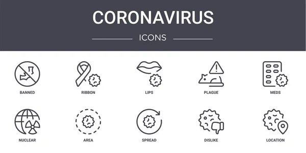 Coronavirus Conjunto Ícones Linha Conceito Contém Ícones Utilizáveis Para Web —  Vetores de Stock