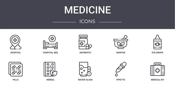 Sada Konceptů Medicíny Obsahuje Ikony Použitelné Pro Web Logo Jako — Stockový vektor