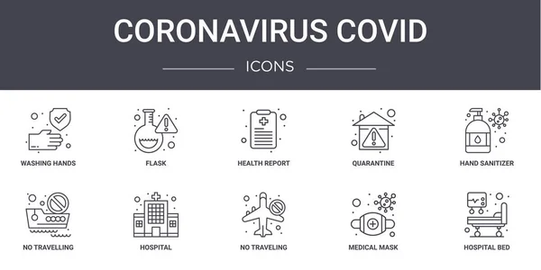 Coronavirus Covid Concept Line Icone Set Contiene Icone Utilizzabili Web — Vettoriale Stock