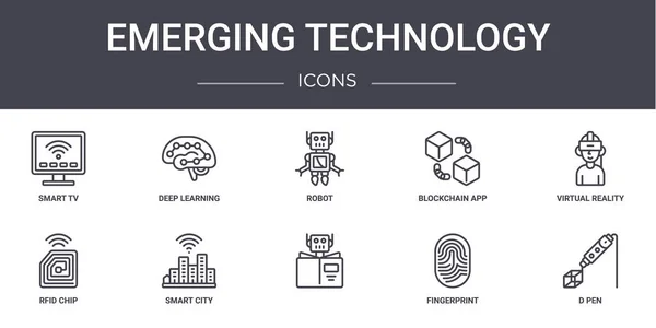 新技术概念线图标设置 包含可用于Web Logo Ux的图标 如Deep Learning Blockchain App Rfid Chip — 图库矢量图片