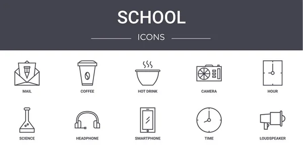 Okul Konsepti Simgeleri Ayarlandı Web Logo Kahve Kamera Bilim Akıllı — Stok Vektör