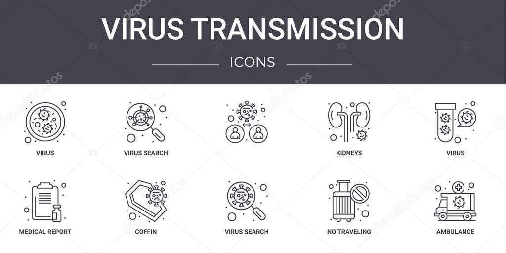 virus transmission concept line icons set. contains icons usable for web, logo, ui/ux such as virus search, kidneys, medical report, virus search, no traveling, ambulance,