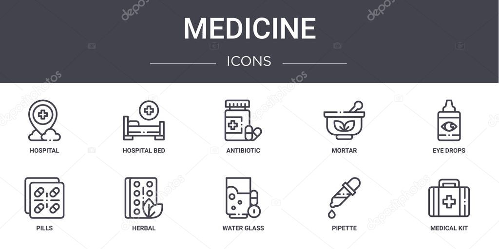 medicine concept line icons set. contains icons usable for web, logo, ui/ux such as hospital bed, mortar, pills, water glass, pipette, medical kit, eye drops, antibiotic