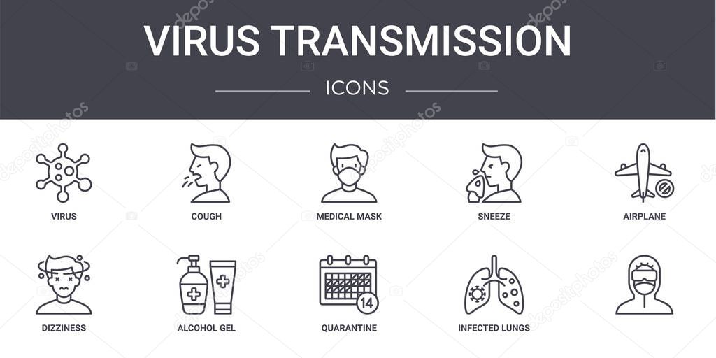 virus transmission concept line icons set. contains icons usable for web, logo, ui/ux such as cough, sneeze, dizziness, quarantine, infected lungs, , airplane, medical mask