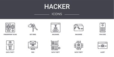 Hacker konsept çizgisi simgeleri ayarlandı. Web, logo, ui / ux, anahtar halkası, zararlı yazılım, veri hırsızlığı, veri hırsızlığı, veri hırsızlığı, alarm, pin kodu, kötü amaçlı yazılım gibi simgeler içerir