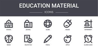 Eğitim materyali konsept çizgisi simgeleri. Web, logo, ui / ux, okul, fare, beyin, kalem, elma, alarm saati, deney, dünya gibi simgeler içerir