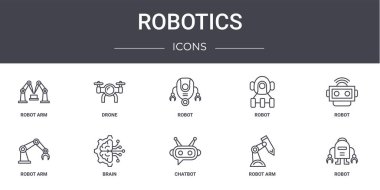 Robot konsept çizgisi simgeleri ayarlandı. İHA, robot, robot kolu, sohbet robotu, robot kolu gibi ağ, logo, ui / ux gibi simgeler içerir,