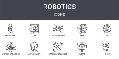 Robot konsept çizgisi simgeleri ayarlandı. Web, logo, ui / ux, Cpu, beyin, yapay zeka, yapay zeka, cyborg, robot, böcek, iris tanıma gibi simgeler içerir