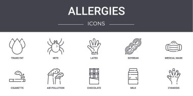 Alerji konsepti çizgisi simgeleri ayarlandı. Web, logo, mite, soya fasulyesi, sigara, çikolata, süt, siyanoz, tıbbi maske, lateks gibi simgeler içerir