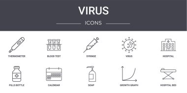 Virüs konsepti simgeleri ayarlandı. Web, logo, ui / ux gibi kan testi, virüs, ilaç şişesi, sabun, büyüme grafiği, hastane yatağı, hastane, şırınga gibi ikonlar içerir