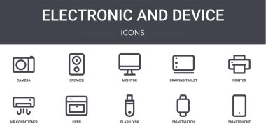 Elektronik ve aygıt konsept çizgisi simgeleri ayarlandı. Web, logo, hoparlör, resim tableti, klima, flash disk, akıllı telefon, yazıcı, monitör gibi simgeler içerir