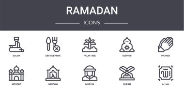 Ramazan konsept çizgisi simgeleri ayarlandı. Ağ, logo, bayram, dzuhur, cami, Müslüman, Kuran, Allah, namaz, palmiye ağacı gibi simgeler içerir