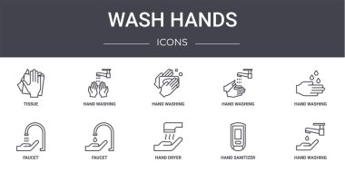 El yıkama konsepti çizgi simgeleri ayarlandı. Web, logo, ui / ux, el yıkama, el yıkama, musluk, el kurutma, el kurutma, dezenfektan, çamaşır gibi simgeler içerir,