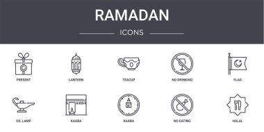 Ramazan konsept çizgisi simgeleri ayarlandı. Web, logo, fener, içki yok, yağ lambası, kabak, yemek yok, helal, bayrak, çay fincanı gibi simgeler içerir