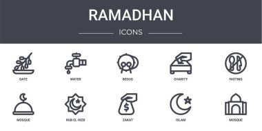 Ramadhan konsept çizgisi simgeleri ayarlandı. Ağ, logo, su, hayır kurumu, cami, zekat, İslam, cami, oruç, kazma gibi simgeler içerir