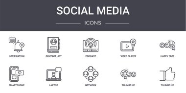 Sosyal medya konsept çizgisi simgeleri ayarlandı. Web, logo, kişi listesi, video oynatıcı, akıllı telefon, ağ, başparmak yukarı, başparmak yukarı, mutlu yüz, podcast gibi simgeler içerir