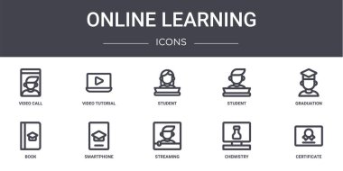 Çevrimiçi öğrenme konsepti simgeleri ayarlandı. Web, logo, ui / ux, video eğitimi, öğrenci, kitap, akım, kimya, sertifika, mezuniyet, öğrenci gibi simgeler içerir