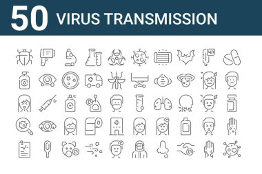50 virüs iletim simgesi. Virüs, rapor, büyüteç, öksürük, sıvı sabun, sıcaklık kontrolü, test tüpü gibi ince çizgi simgeleri