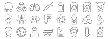 Virüs iletim hattı simgeleri. Doğrusal küme. Sprey, erkek, kanepe, kadın, hap, göz, baş ağrısı, şişe, biyolojik tehlike gibi kalite vektör dizileri