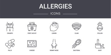 Alerji konsepti çizgisi simgeleri ayarlandı. Web, logo, ui / ux, ilk yardım kiti, istiridye, haplar, akan burun, bakteri, toz, polen, limon gibi simgeler içerir