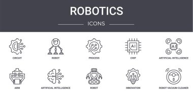 Robot konsept çizgisi simgeleri ayarlandı. Web, logo, ui / ux, robot, çip, kol, robot, yenilik, robot elektrik süpürgesi, yapay zeka, işlem gibi simgeler içerir