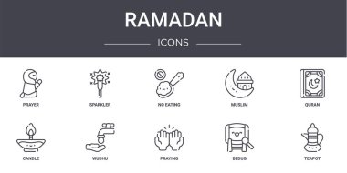 Ramazan konsept çizgisi simgeleri ayarlandı. Web, logo, ui / ux, maytap, mum, dua, kazma, çaydanlık, Kuran, yemek yok gibi simgeler içerir