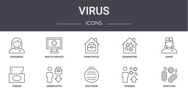 Virüs konsepti simgeleri ayarlandı. Web, logo, ui / ux gibi sağlık hizmetleri, karantina, doku, yüz maskesi, salgın hastalık, enfeksiyon, hemşire, ev ofisi gibi simgeler içerir