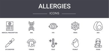 Alerji konsepti çizgisi simgeleri ayarlandı. Web, logo, ui / ux, DNA, virüs, göz damlası, soğuk, fıstık, ateş, yumurta, göz gibi simgeler içerir