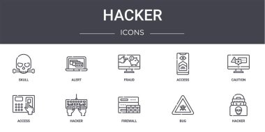 Hacker konsept çizgisi simgeleri ayarlandı. Web, logo, ui / ux, alarm, erişim, güvenlik duvarı, hata, hacker, dikkat, dolandırıcılık gibi simgeler içerir