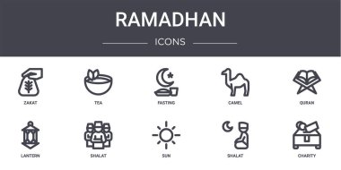 Ramadhan konsept çizgisi simgeleri ayarlandı. Web, logo, ui / ux, çay, deve, fener, güneş, şalat, sadaka, Kuran, oruç gibi simgeler içerir