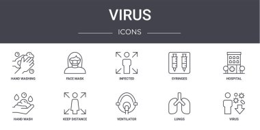 Virüs konsepti simgeleri ayarlandı. Web, logo, yüz maskesi, şırınga, el yıkama, vantilatör, akciğer, virüs, hastane, enfeksiyon gibi simgeler içerir