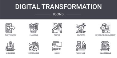 digital transformation concept line icons set. contains icons usable for web, logo, ui/ux such as e learning, creativity, knowledge, scrum, workplace, online resume, information management, testing clipart