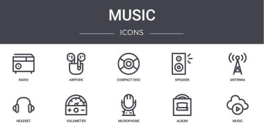Müzik konsepti çizgisi simgeleri ayarlandı. Web, logo, ui / ux, hava podları, hoparlör, kulaklık, mikrofon, albüm, müzik, anten, CD gibi simgeler içerir