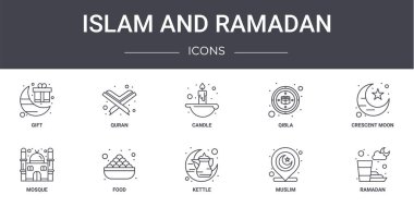 İslam ve Ramazan konsept çizgisi simgeleri ayarlandı. Ağ, logo, quran, qibla, cami, kettle, muslim, ramazan, hilal ay, mum gibi simgeler içerir