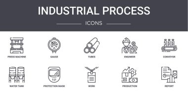 Sanayi süreci konsept çizgisi simgeleri ayarlandı. Web, logo, ui / ux, ölçü, mühendis, su tankı, iş, üretim, rapor, konveyör, tüpler gibi simgeler içerir