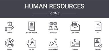 İnsan kaynakları konsept çizgisi simgeleri ayarlandı. Web, logo, ui / ux gibi iş tanımı, iş teklifi, grafik, başarı, kimlik kartı, özgeçmiş, CV, röportaj gibi simgeler içerir