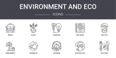 çevre ve ekolojik konsept çizgisi simgeleri ayarlandı. Web, logo, bitki, harita kitabı, rüzgar enerjisi, dinleme, elektrikli araba, eko gıda, geri dönüşüm, şarj etme gibi simgeler içerir
