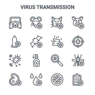 16 virüs iletim konsepti vektör çizgisi simgesi seti. 64x64 İnce vuruş simgeleri, fare kafası, prezervatif, hedef, arama, kan damlası, pano, yasaklı, kaka, domuz