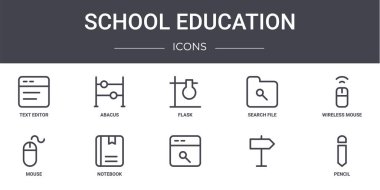 Okul eğitimi konsepti çizgisi simgeleri ayarlandı. Abaküs, arama dosyası, fare, kalem, kablosuz fare gibi ağ, logo, ui / ux gibi simgeler içerir,