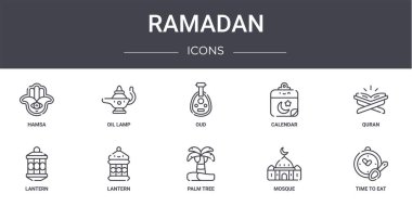 Ramazan konsept çizgisi simgeleri ayarlandı. Ağ, logo, yağ lambası, takvim, fener, palmiye ağacı, cami, yemek zamanı, Kuran, oud gibi simgeler içerir