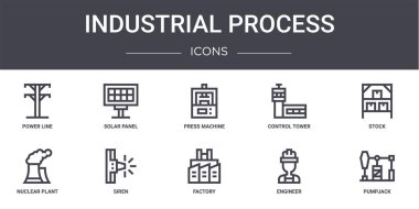 Sanayi süreci konsept çizgisi simgeleri ayarlandı. Web, logo, ui / ux, güneş paneli, kontrol kulesi, nükleer santral, fabrika, mühendis, pompa, stok, basın makinesi gibi simgeler içerir