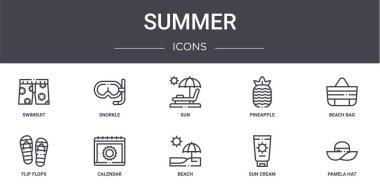 Yaz konsepti simgeleri ayarlandı. Web, logo, şnorke, ananas, parmak arası terlik, plaj, güneş kremi, pamela şapkası, plaj çantası, güneş çantası gibi simgeler içerir
