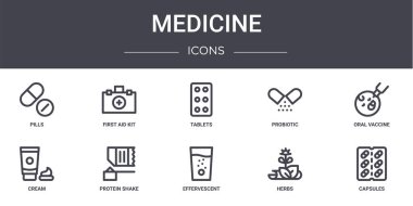 Tıp konsepti simgeleri ayarlandı. Web, logo, ui / ux, ilk yardım kiti, probiyotik, krem, coşku, şifalı bitkiler, kapsüller, ağız aşısı, tabletler gibi simgeler içerir