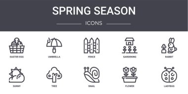 Bahar mevsimi konsept çizgisi simgeleri. Web, logo, ui / ux, şemsiye, bahçe, güneşli, salyangoz, çiçek, uğur böceği, tavşan, çit gibi simgeler içerir