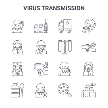 16 virüs iletim konsepti vektör çizgisi simgesi seti. 64x64 tıp, koruma, virüs bulaşması, akışkan burun, bağışıklık, test tüpü, arama, test tüpü, toprak gibi ince vuruş simgeleri