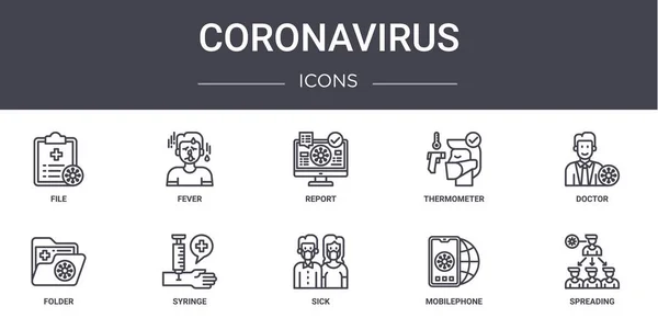 Coronavirus Konsept Çizgi Simgeleri Ayarlandı Logo Ateş Termometre Klasör Hasta — Stok Vektör